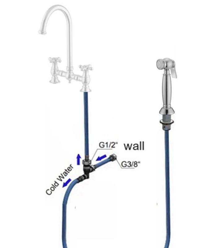 PB Nostalgische Uittrekbare Keuken Handdouche Klassiek Chroom